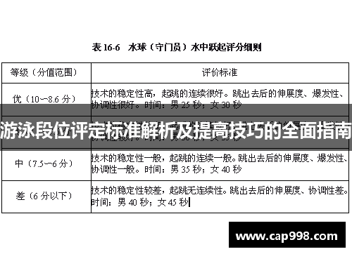 游泳段位评定标准解析及提高技巧的全面指南